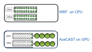 HPCwire_2.png